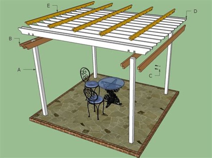 Free DIY Pergola Plans PDF – Easy Home Project Tutorial