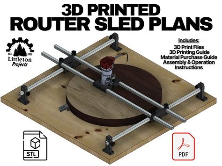 DIY Router Sled Plans PDF – Easy Woodworking Projects for Precision Cuts