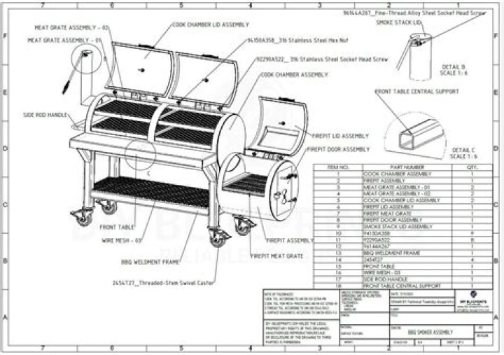 DIY Smoker Plans PDF – Build Your Own Custom Grill