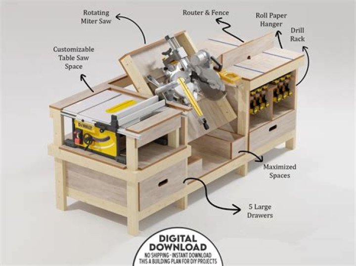 DIY Table Saw Plans PDF – Easy Woodworking Projects for Home