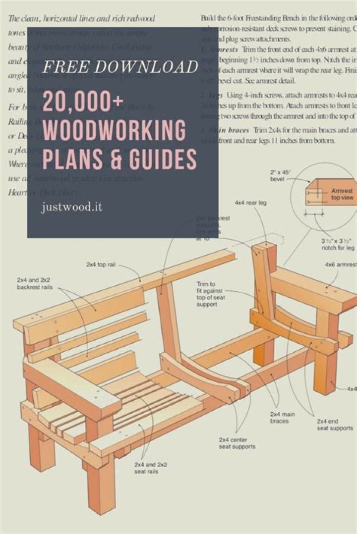 Free DIY Woodworking Plans PDF for Beginners
