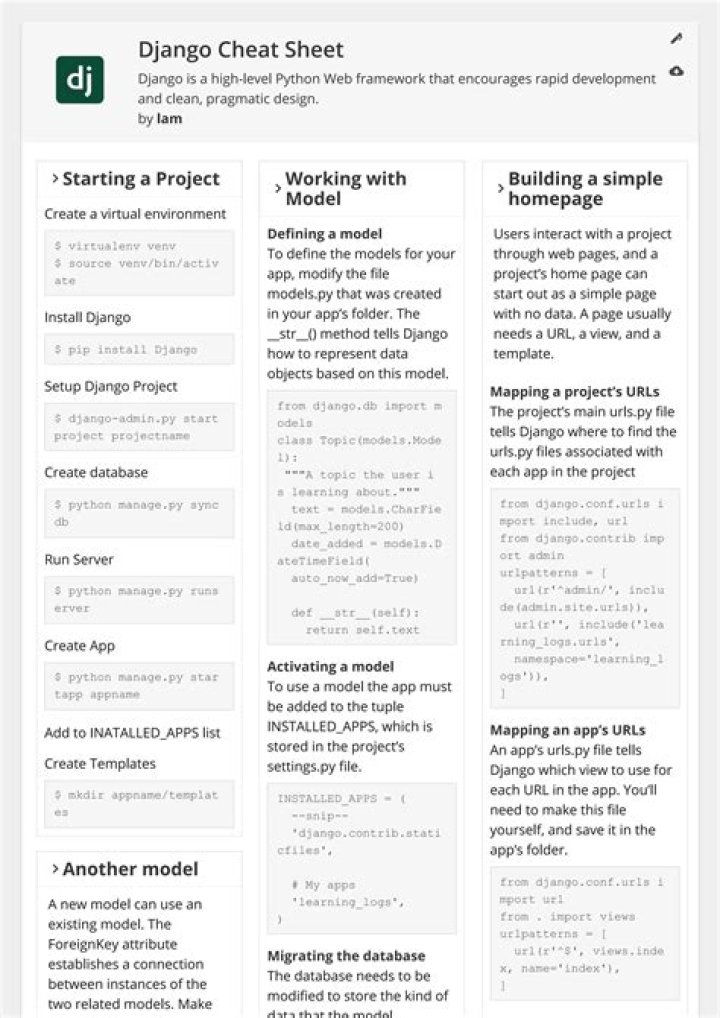 Django Cheat Sheet PDF: Quick Reference Guide