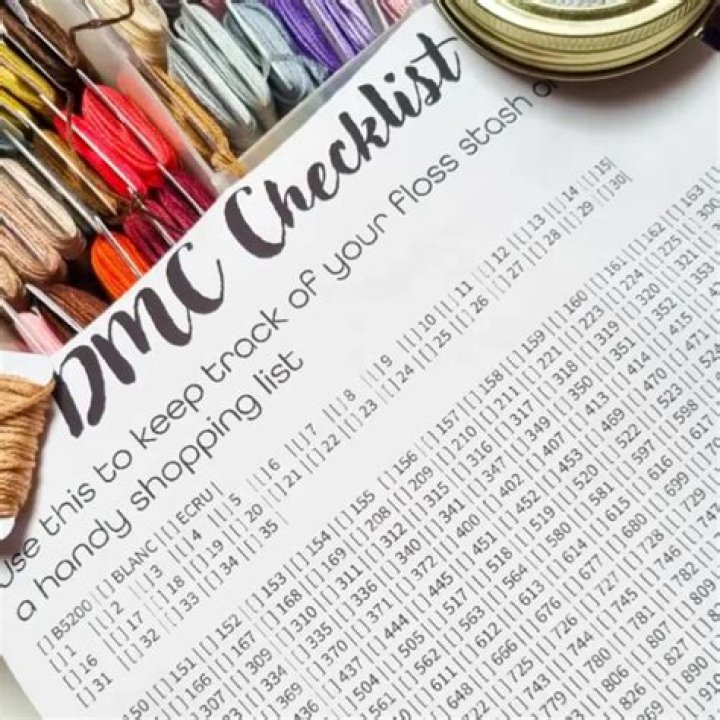 Download the Ultimate DMc Shopping List PDF