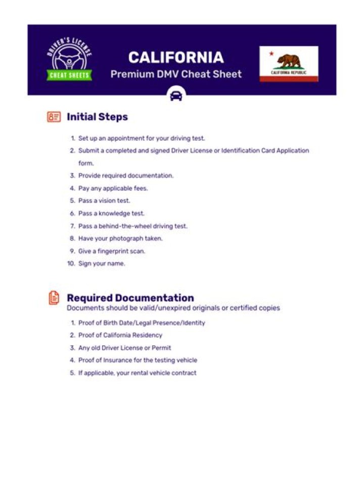 DMV Cheat Sheet California PDF: Quick Reference Guide