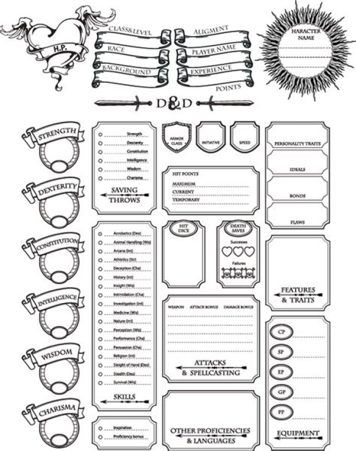 DND 2014 Character Sheet PDF – Complete Free Printable Template