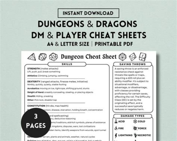 D&D 5E Player Reference Sheet PDF – Complete Quick Guide
