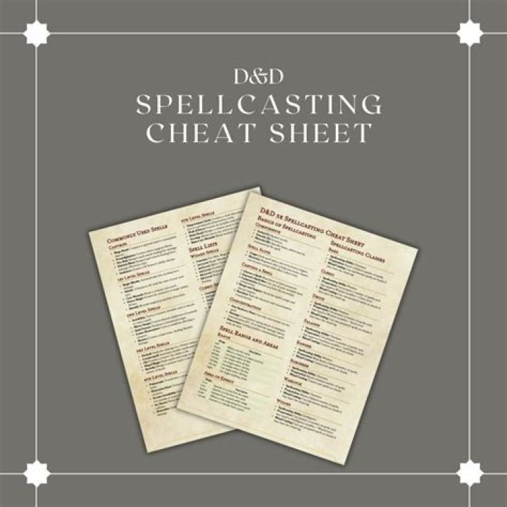 Free DND Spellcasting Sheet PDF – Easily Download and Use in Your Campaign