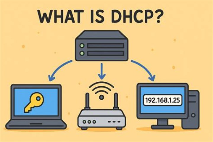 DNS and DHCP Interview Questions and Answers PDF