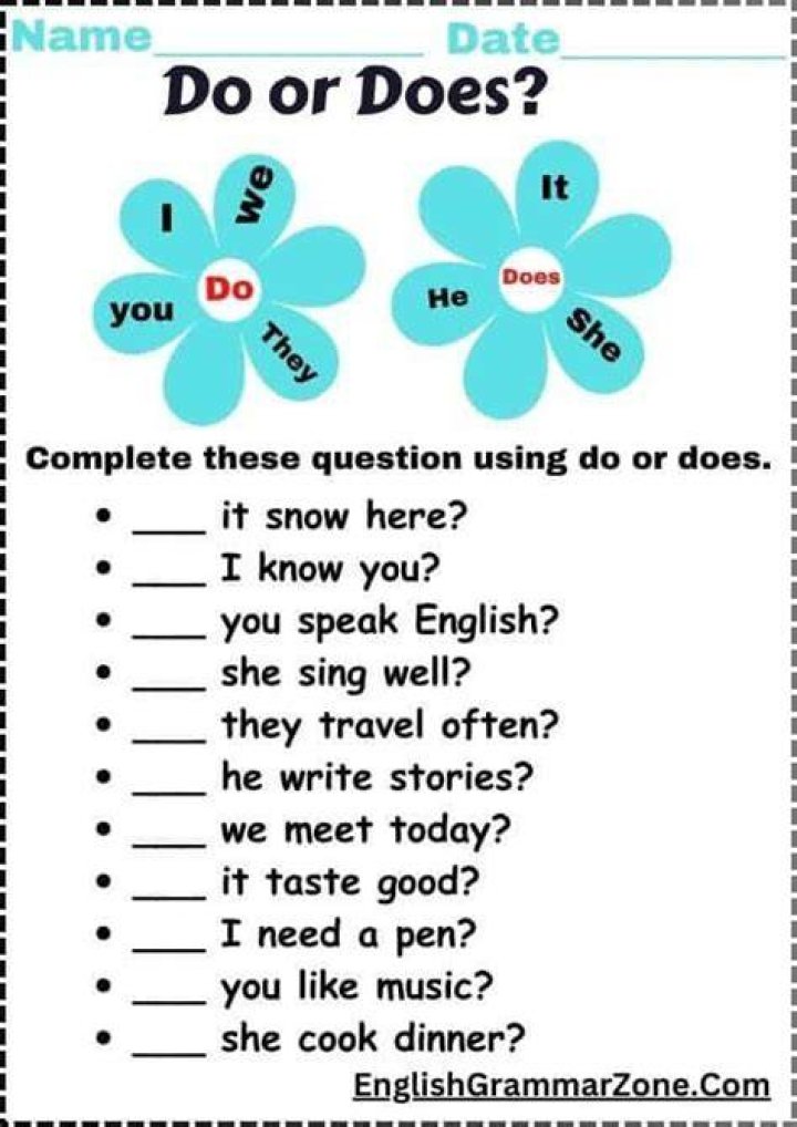 Do & Does Questions Exercises PDF: Master English Grammar Fast