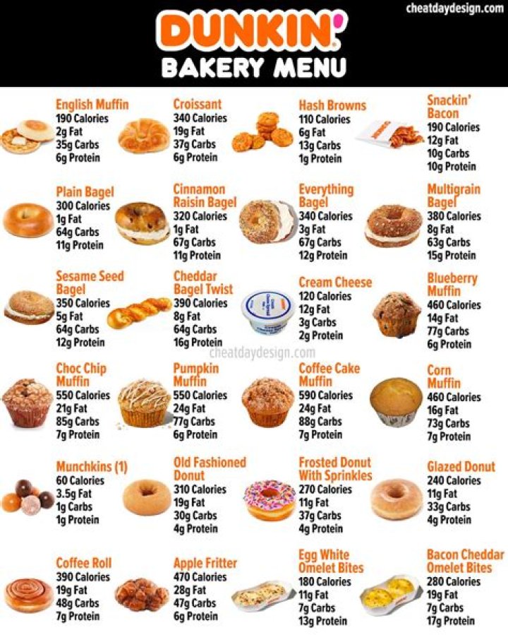 Do Rite Donuts Ingredients List PDF: Full Recipe & Transparent List