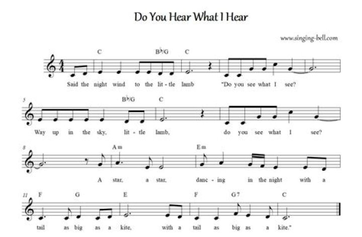 Download Free 'Do You Hear What I Hear' Choir Sheet Music PDF