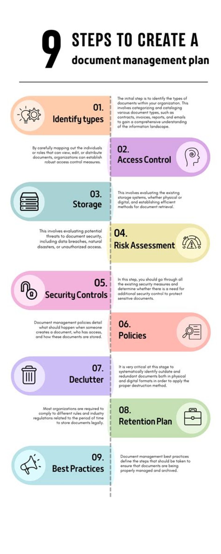 Download Your Comprehensive Document Management Plan PDF