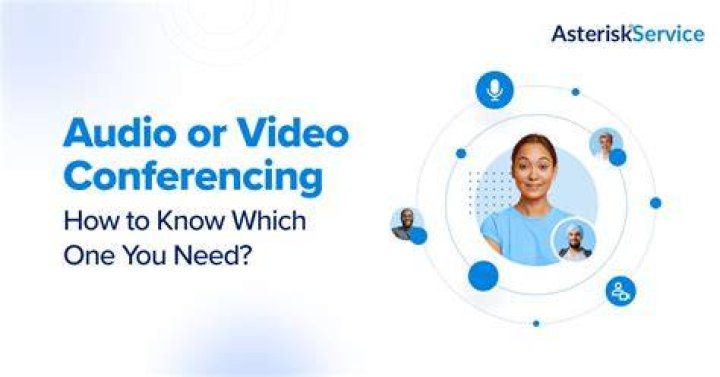 Does Asterisk support video conferencing?