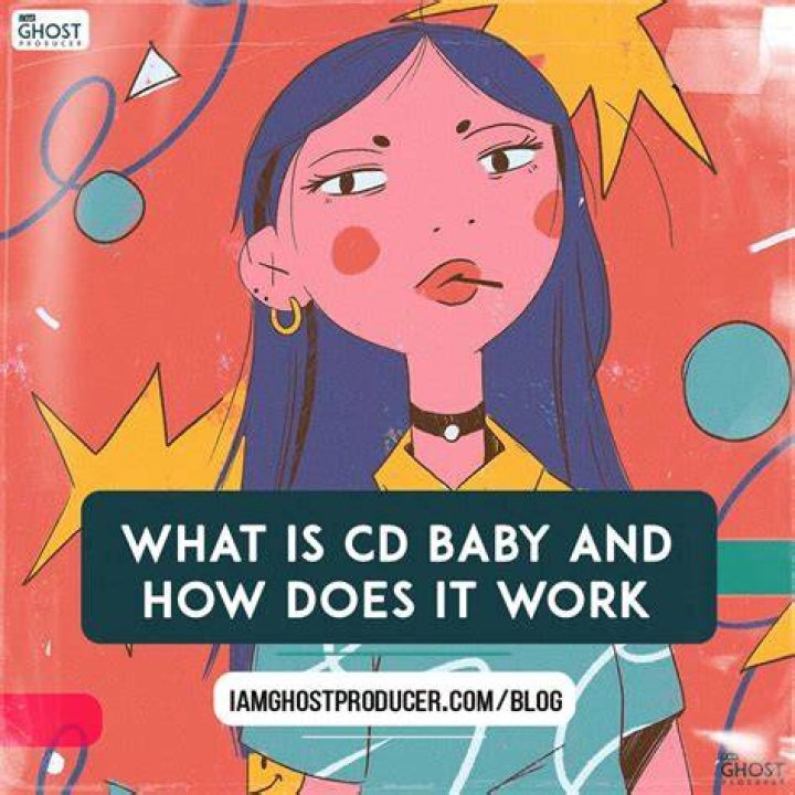Does CD Baby collect royalties?
