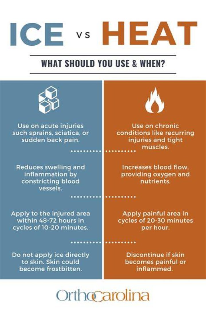 Does heat help condition hair?