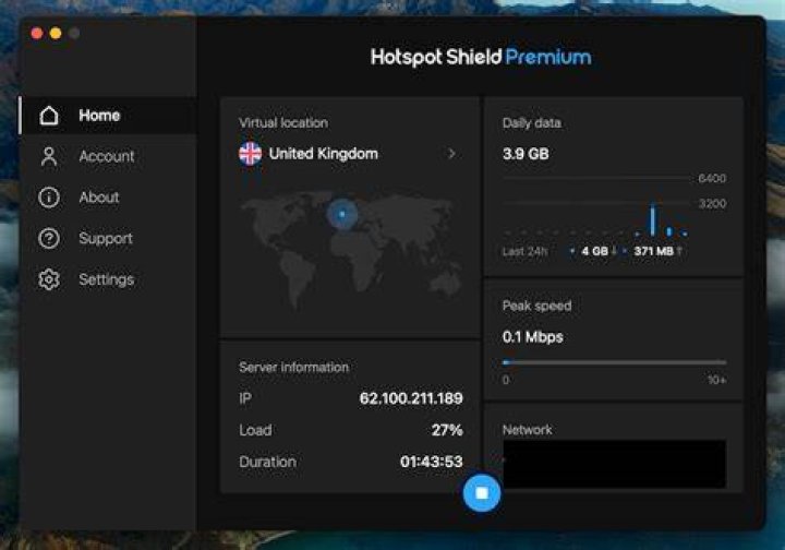 Does Hotspot Shield sell your data?