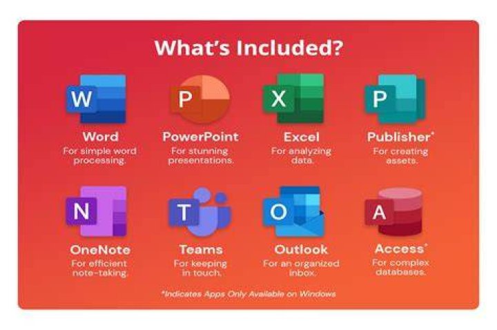 Does Microsoft Office have a database?