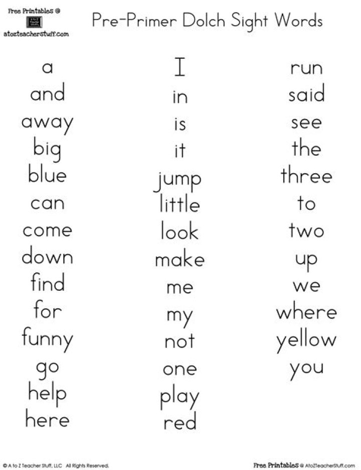 Dolch Pre-Primer Sight Words Worksheets PDF – Instant Printable Resources