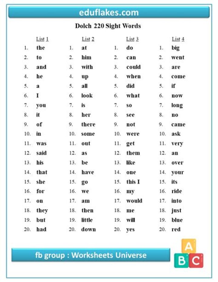 Download Free Dolch Sight Words List PDF for Reading Practice