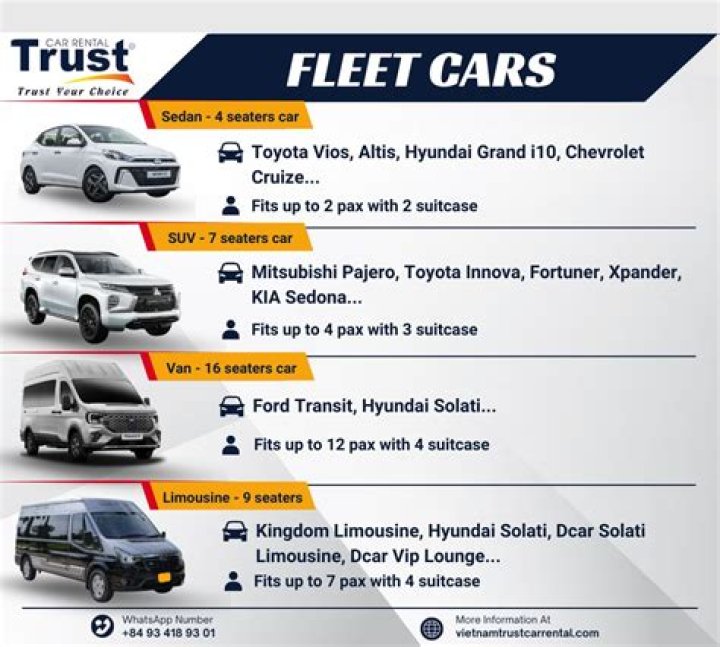 Dollar Car Rental Fleet List 2024: PDF Download with Full Fleet Inventory
