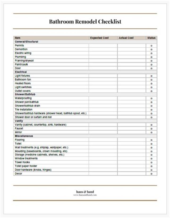 Dollar General Remodel List 2024: Free PDF Guide & Budget Tips