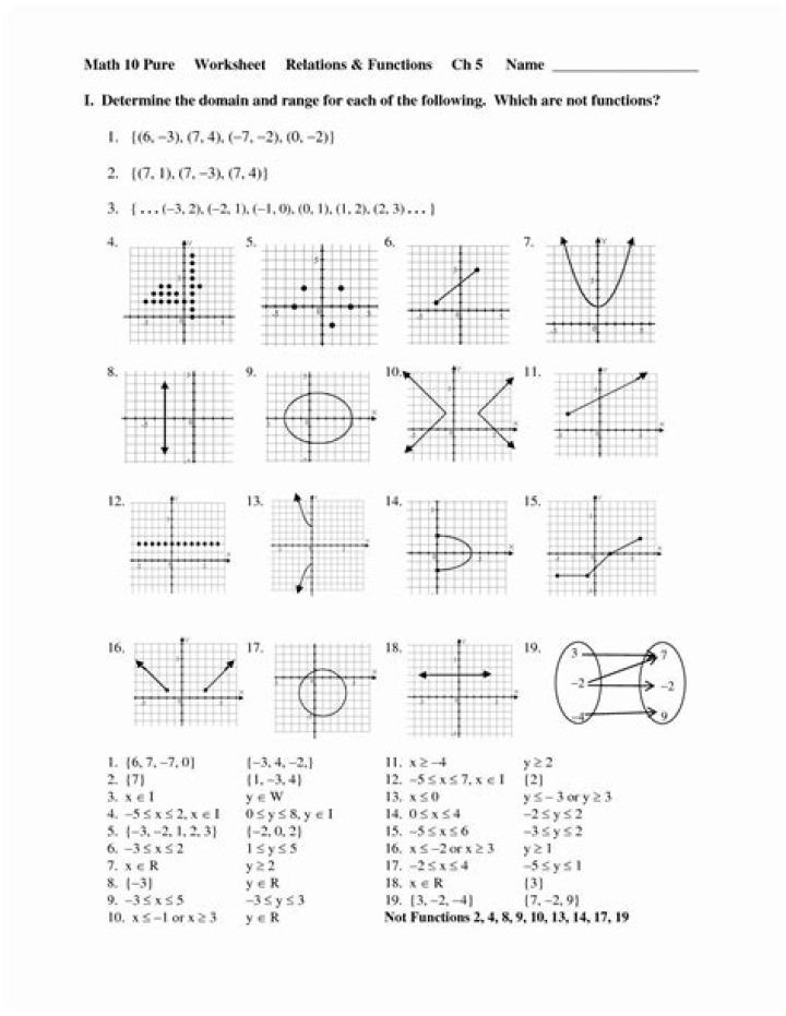 Domain and Range Questions and Answers PDF – Instant Study Guide