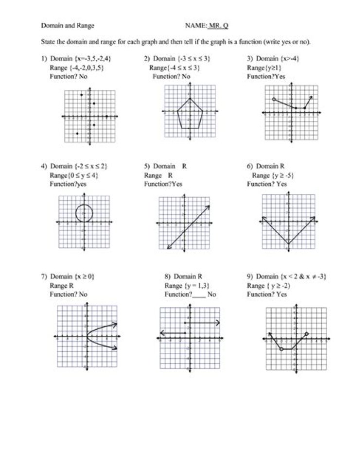 Download Free Domain Range Worksheet PDF for Smart Network Planning