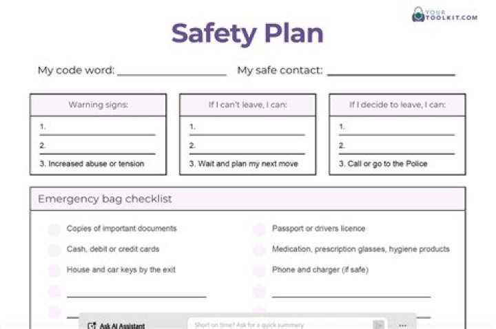 Domestic Abuse Safety Plan PDF: Essential Guide & Template