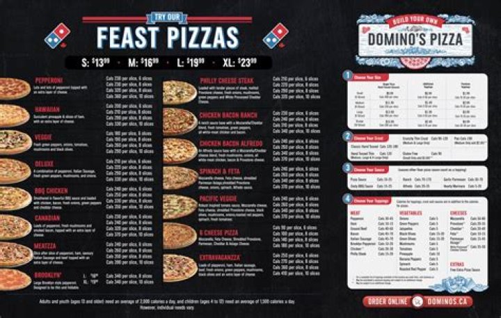 Domino's Pizza Menu with Price List PDF – Full Prices & Top Picks