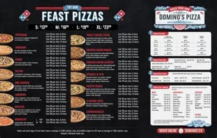 Domino's Pizza Price List PDF: Compare Prices & Save Today