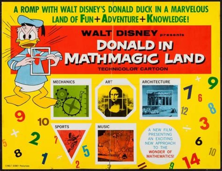 Donald Duck in MathMagic Land Worksheet PDF for Math Practice