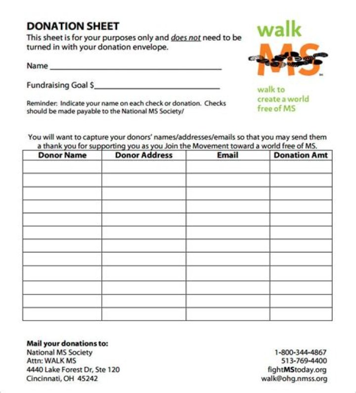 Download Donation Sheet Template PDF for Easy Charitable Giving