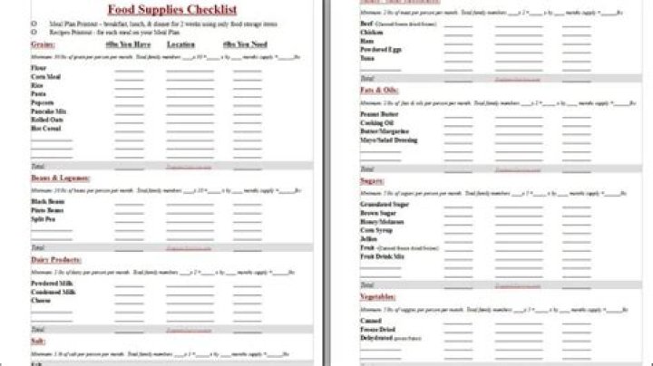 Ultimate Doomsday Preppers Supply List PDF – Complete Emergency Kit Checklist