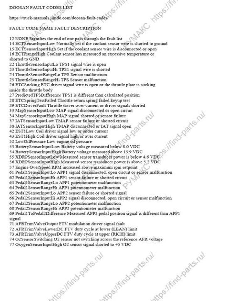 Doosan Fault Codes List PDF – Free Download for Quick Troubleshooting