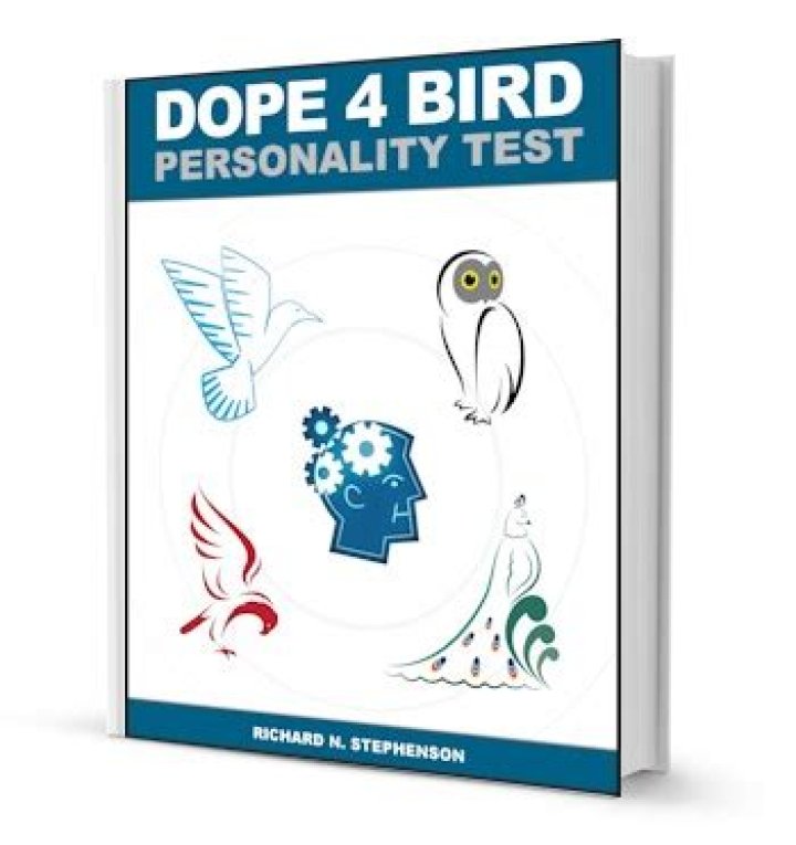 Dope 4 Bird Personality Test PDF – Discover Your Avian Vibe Now