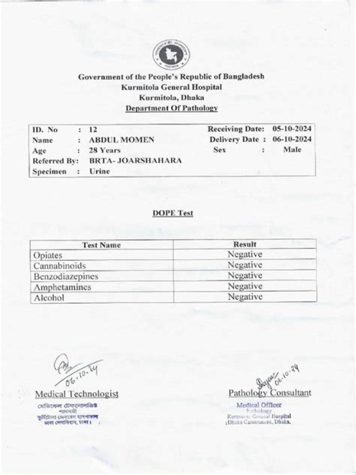 Dope Test Form PDF – Official Dope Test Evaluation Document