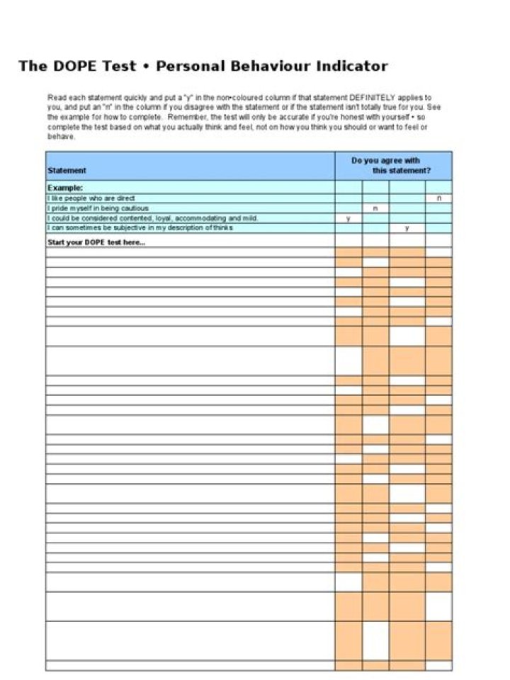 Free Dope Test PDF: Get Instant Results Now