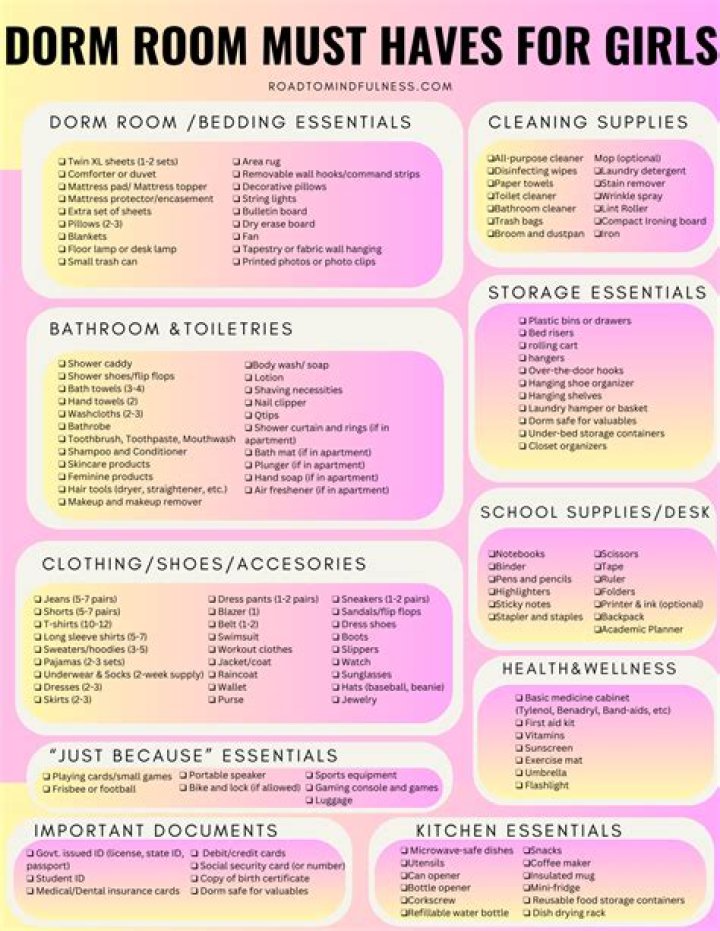 Complete Dorm List for Girls PDF – Student Housing Guide