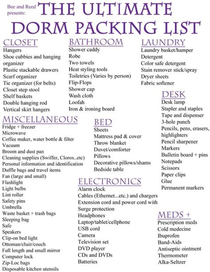 Dorm Packing List PDF: Ultimate Guide for College Freshmen