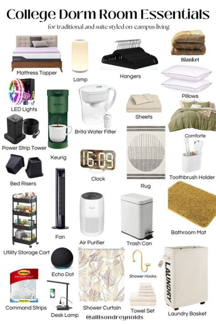 Dorm Room Essentials List PDF: Save Money & Space