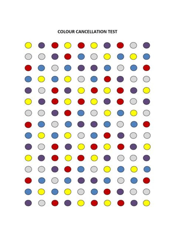 Dot Cancellation Test PDF: Expert Analysis & Results