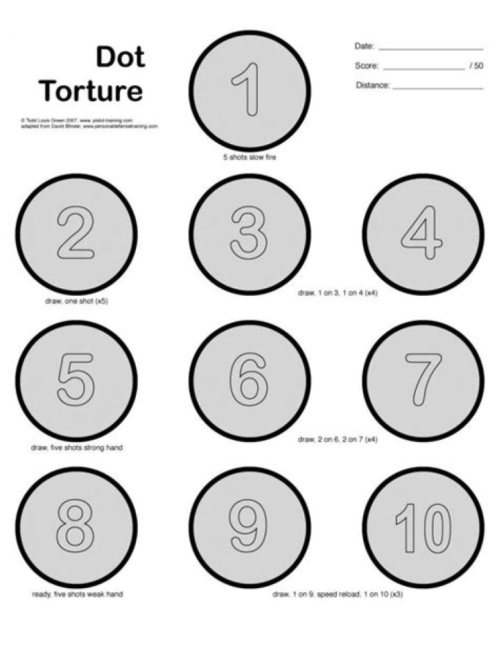 Dot Torture Test PDF: Stress Test Your Focus & Endurance