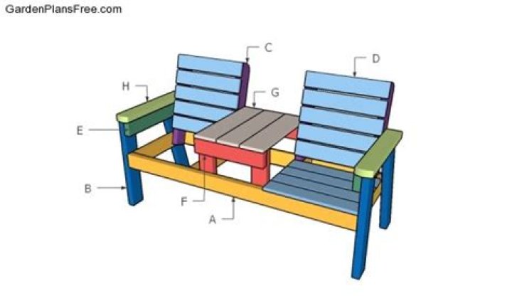 Download Free Double Bench Chair Plans in PDF
