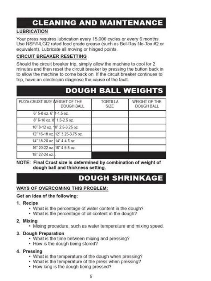 DoughExpress 600025 Spec Sheet PDF – Complete Technical Specifications