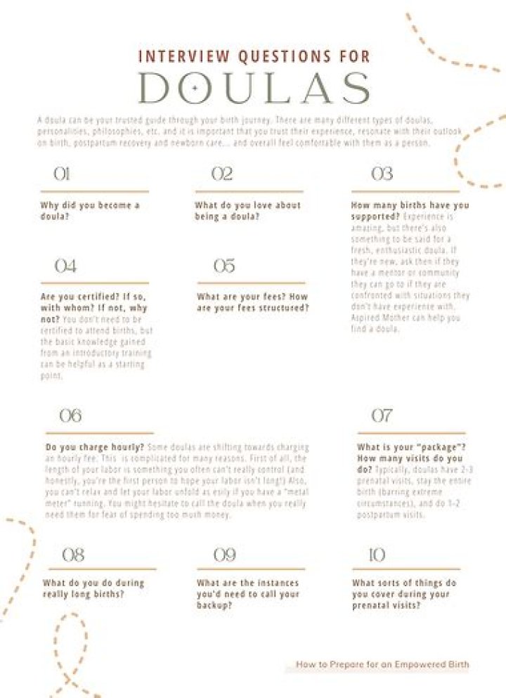 Top Doula Interview Questions PDF for Expecting Parents
