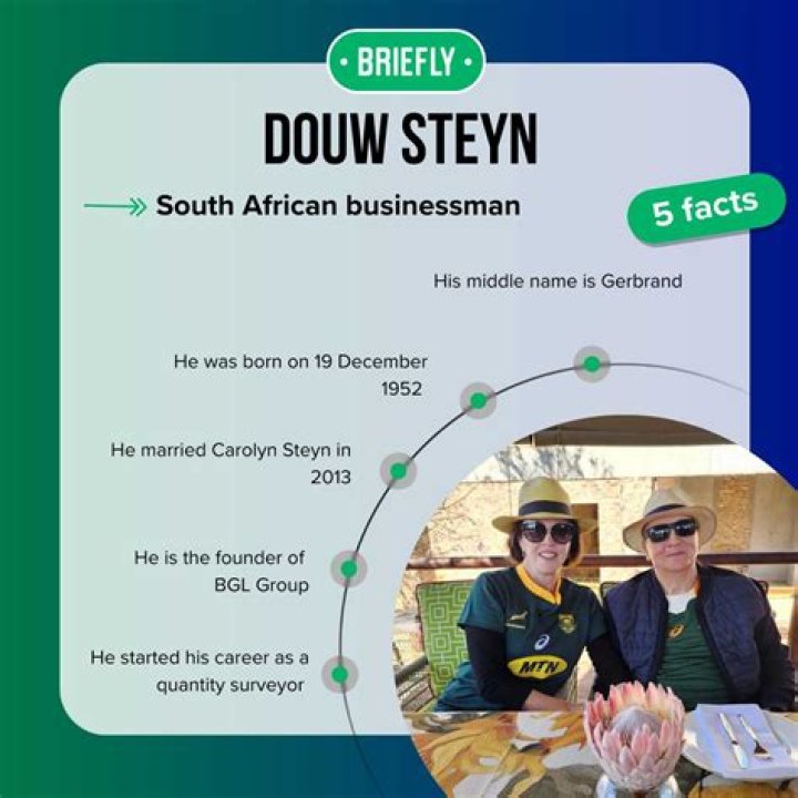 Douw Steyn age, children, wife, education, cars, house and net worth