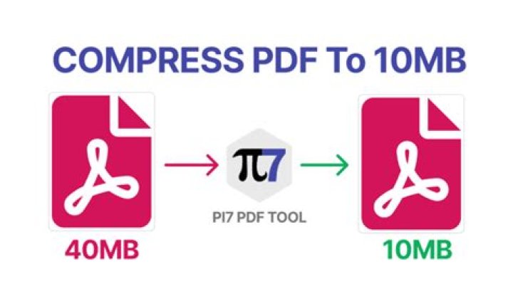 Download Test PDF 10 MB – Quick File Size Check