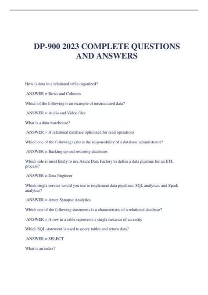 DP-900 Exam Questions PDF – Practice & Preparation Guide