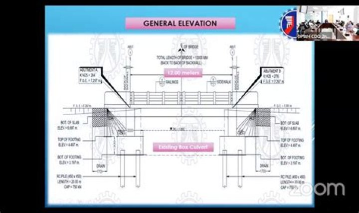 DPWH Bridge Plan PDF Download: Official Construction & Design Blueprint