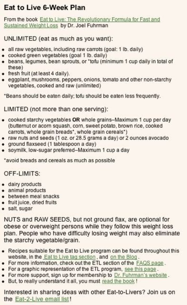Dr Fuhrman’s 6-Week Aggressive Weight Loss PDF Plan